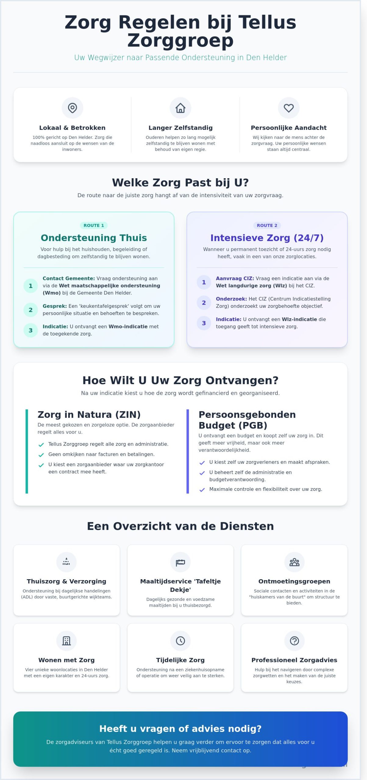 Tellus Zorggroep: Alles over zorg en ondersteuning in Den Helder