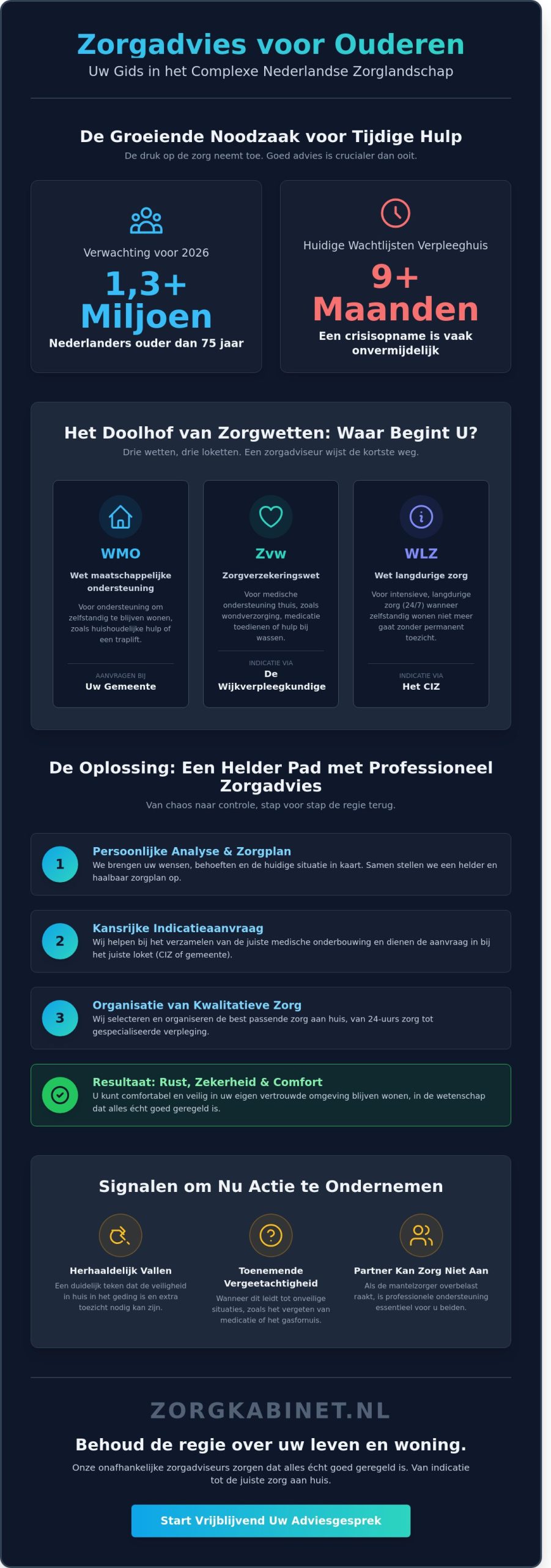 Zorgadvies voor ouderen in 2026: Uw gids voor de juiste zorg aan huis