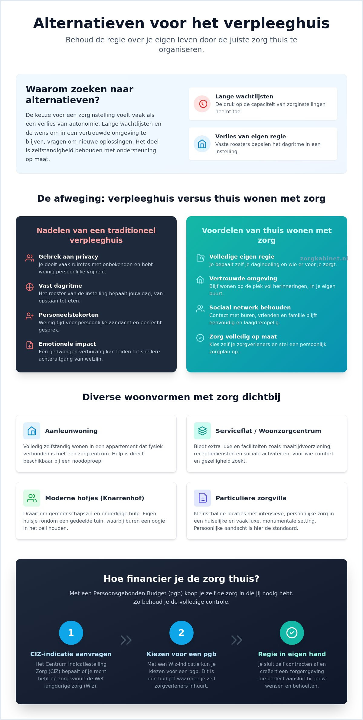 Alternatieven voor verpleeghuis: zo blijf je langer comfortabel thuis wonen