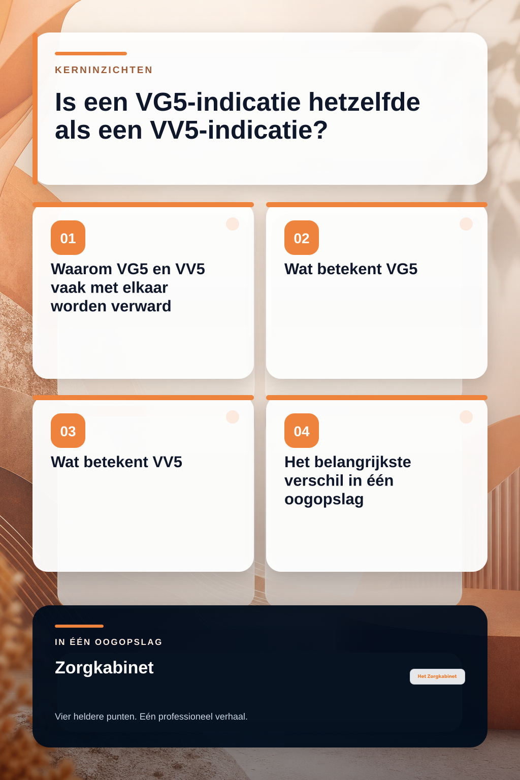 Is een VG5-indicatie hetzelfde als een VV5-indicatie? infographic