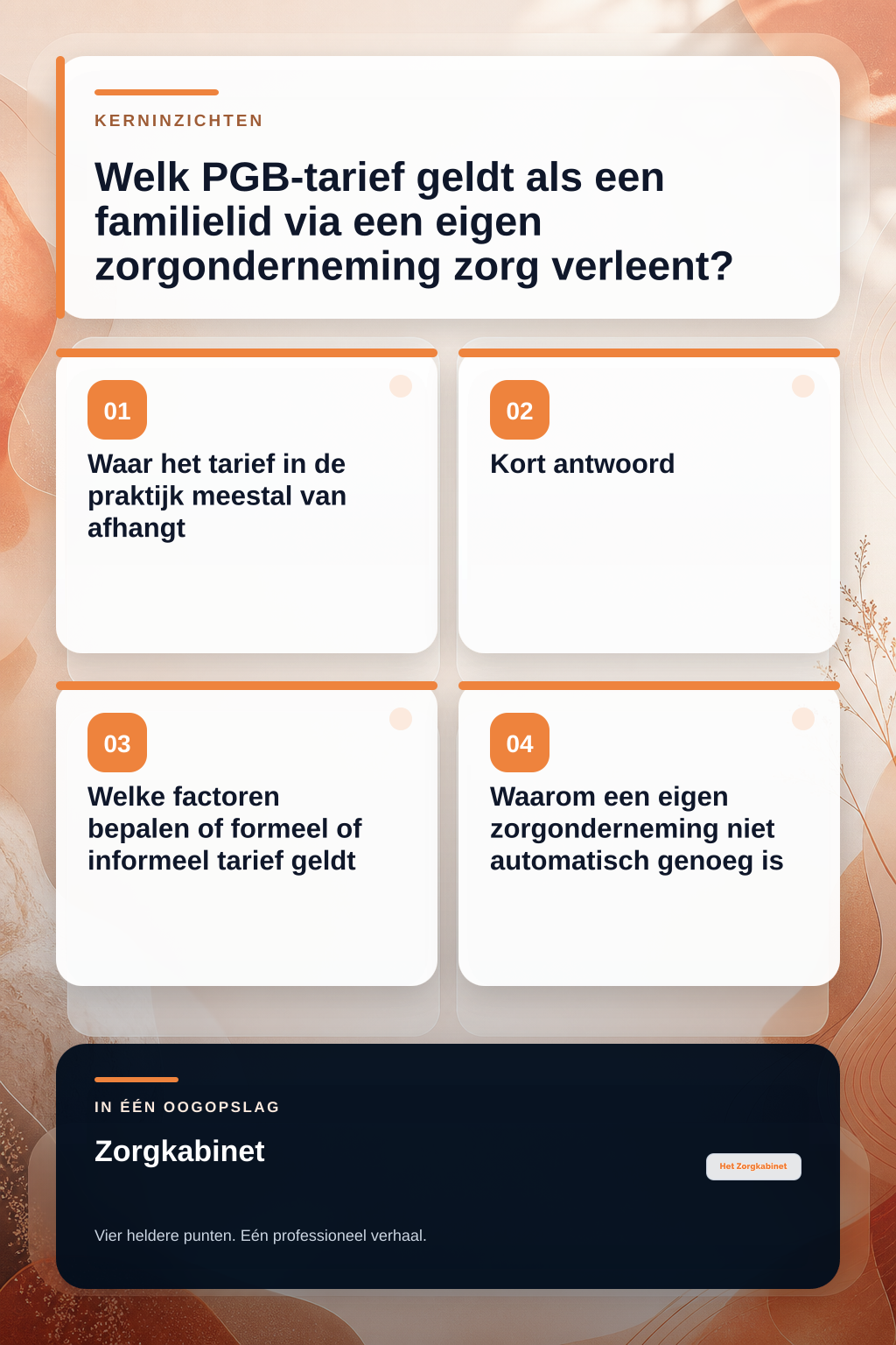 Welk PGB-tarief geldt als een familielid via een eigen zorgonderneming zorg verleent? infographic