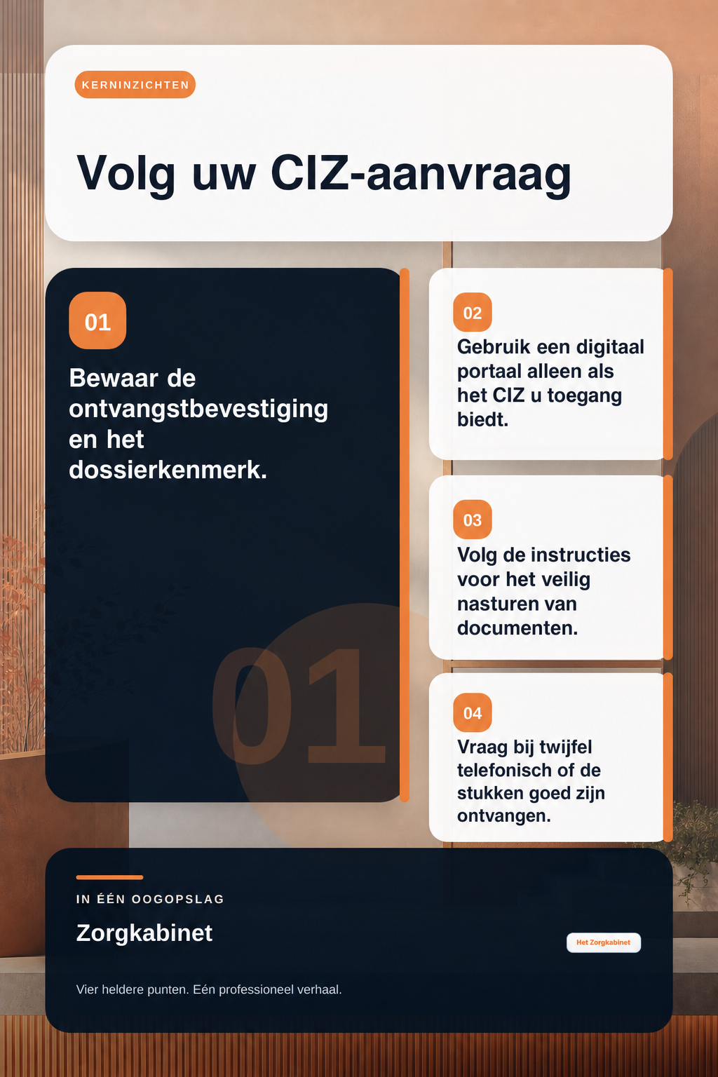 Status van uw CIZ-aanvraag volgen en ontbrekende documenten toevoegen infographic
