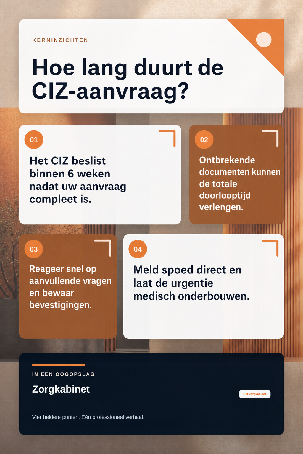 Hoe lang duurt een CIZ-aanvraag voor een Wlz-indicatie in 2026? infographic