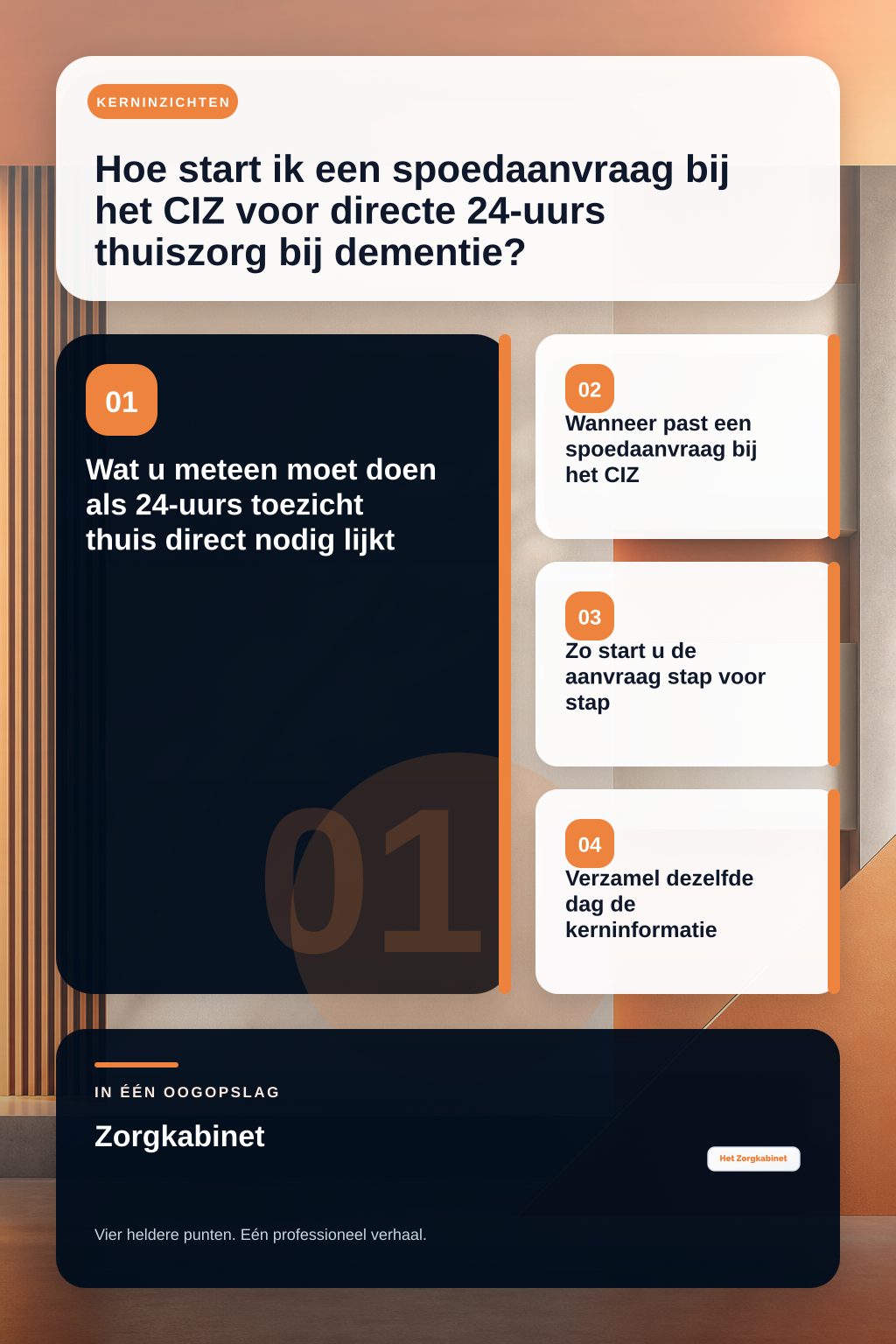 Hoe start ik een spoedaanvraag bij het CIZ voor directe 24-uurs thuiszorg bij dementie? infographic