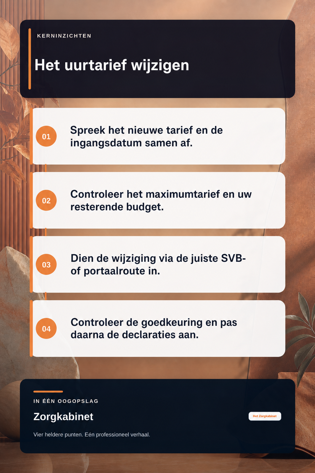 Hoe wijzig je in 2026 het uurtarief van een PGB-zorgverlener bij de SVB? infographic