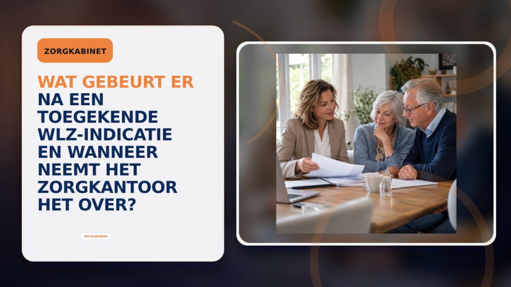 Wat gebeurt er na een toegekende Wlz-indicatie en wanneer neemt het zorgkantoor het over?