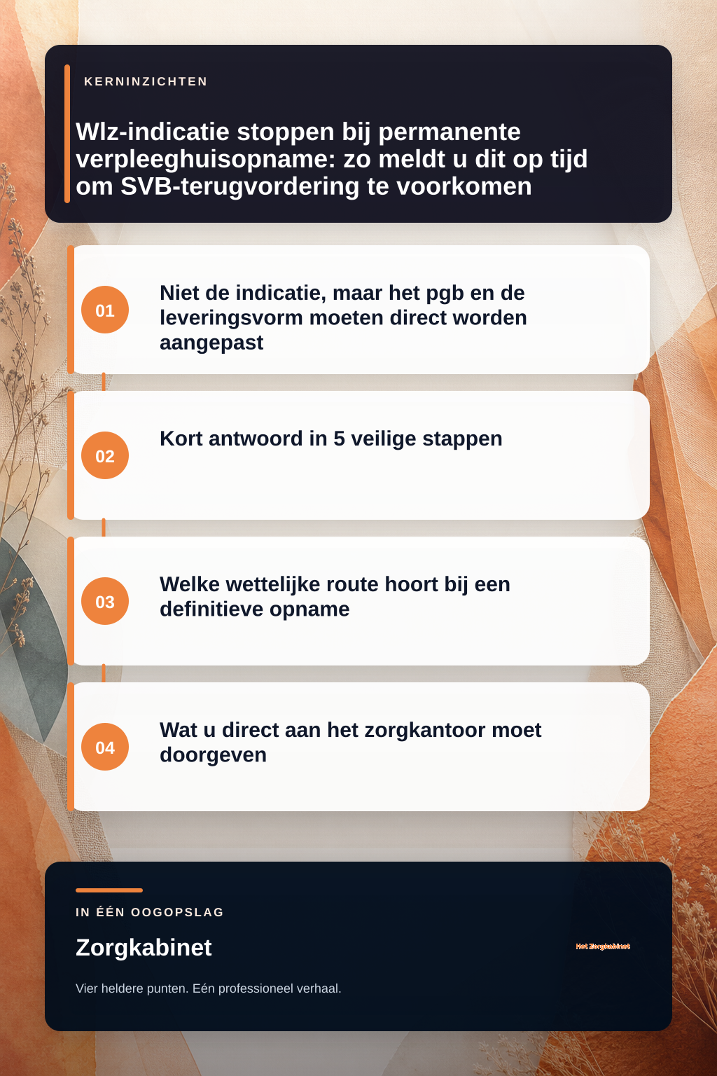 Wlz-indicatie stoppen bij permanente verpleeghuisopname: zo meldt u dit op tijd om SVB-terugvordering te voorkomen infographic