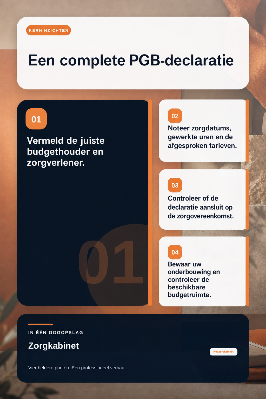 Welke gegevens horen op een PGB-declaratie voor de SVB? infographic