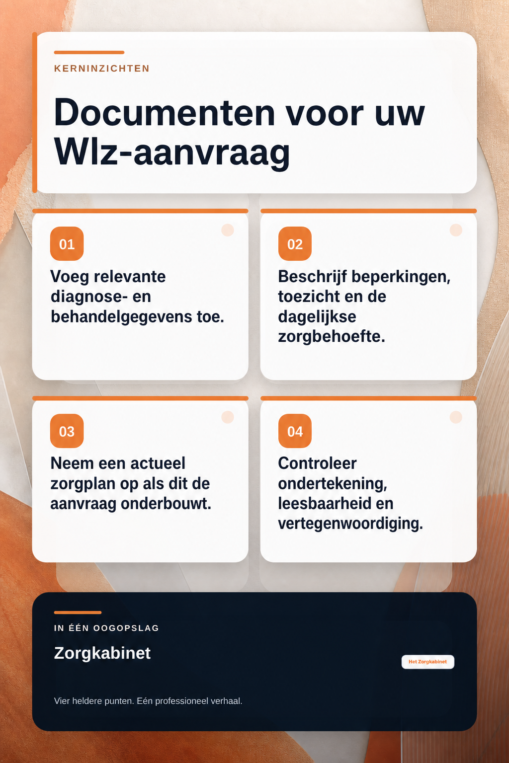 Welke medische documenten moet ik meesturen bij een CIZ-aanvraag voor een Wlz-indicatie? infographic
