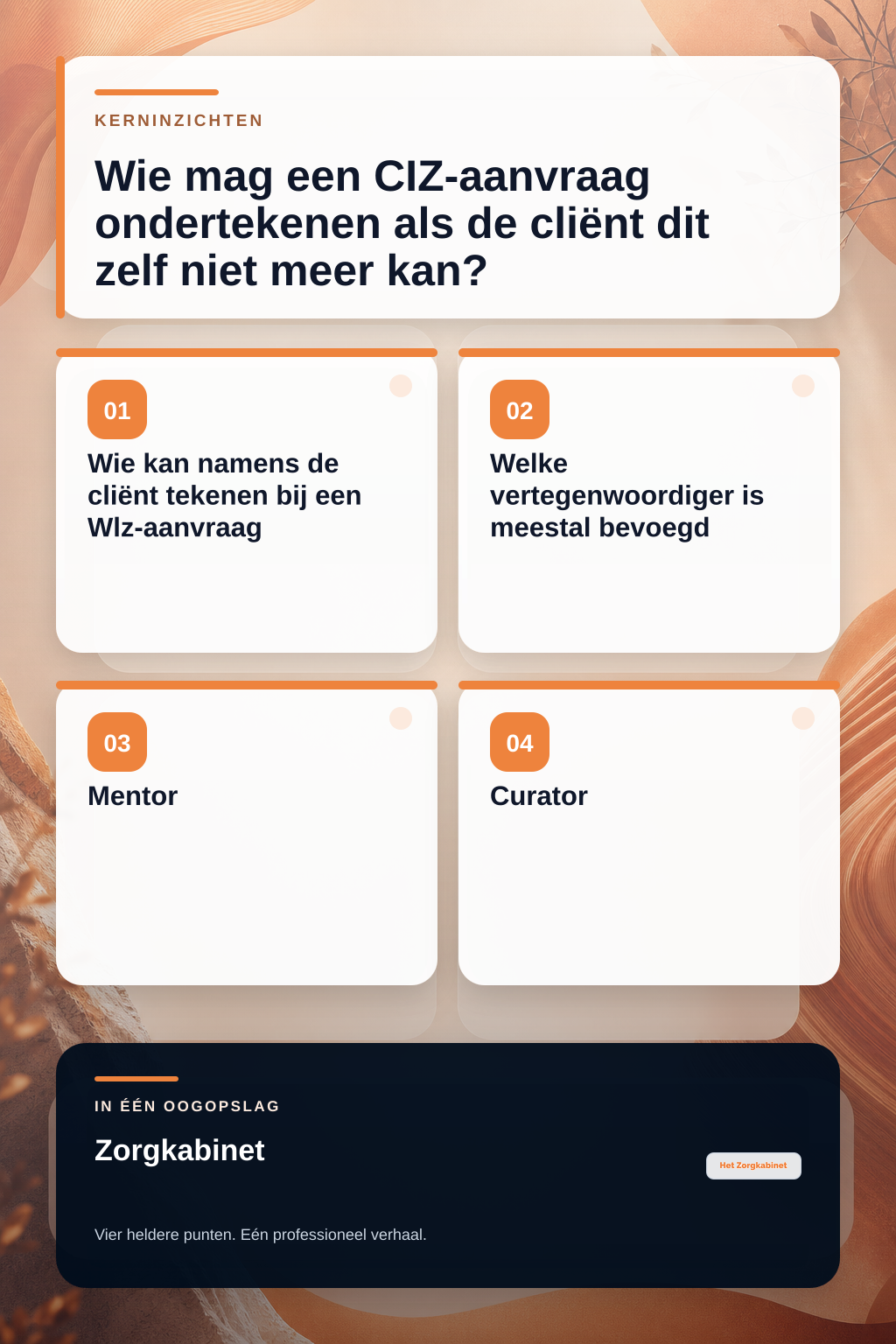 Wie mag een CIZ-aanvraag ondertekenen als de cliënt dit zelf niet meer kan? infographic