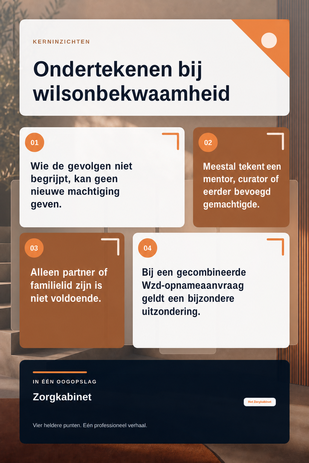 Wie mag een Wlz-aanvraag ondertekenen als de cliënt wilsonbekwaam is? infographic