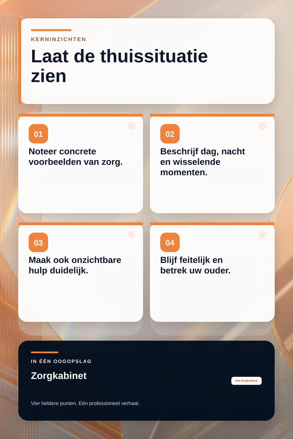 Hoe onderbouw ik de zorgbehoefte als mijn ouder tijdens het CIZ-gesprek zelfstandiger lijkt dan thuis? infographic