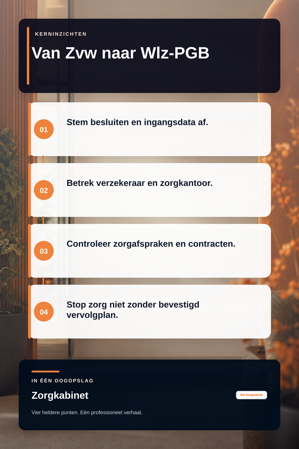 Hoe regel ik de overgang van een Zvw-PGB naar een Wlz-PGB zonder onderbreking van de zorg? infographic
