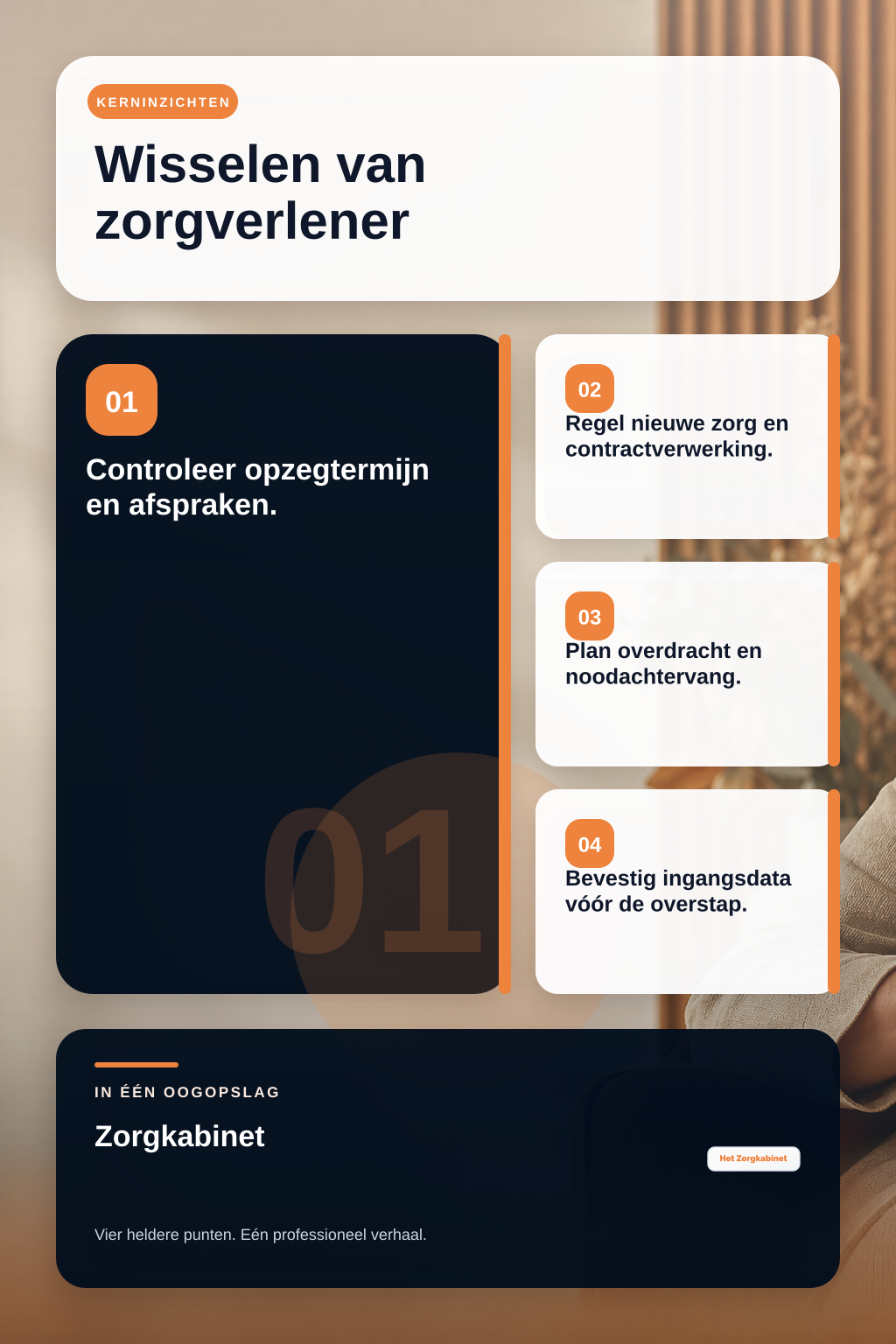 Hoe wissel ik van PGB-zorgverlener zonder dat mijn zorg thuis wordt onderbroken? infographic