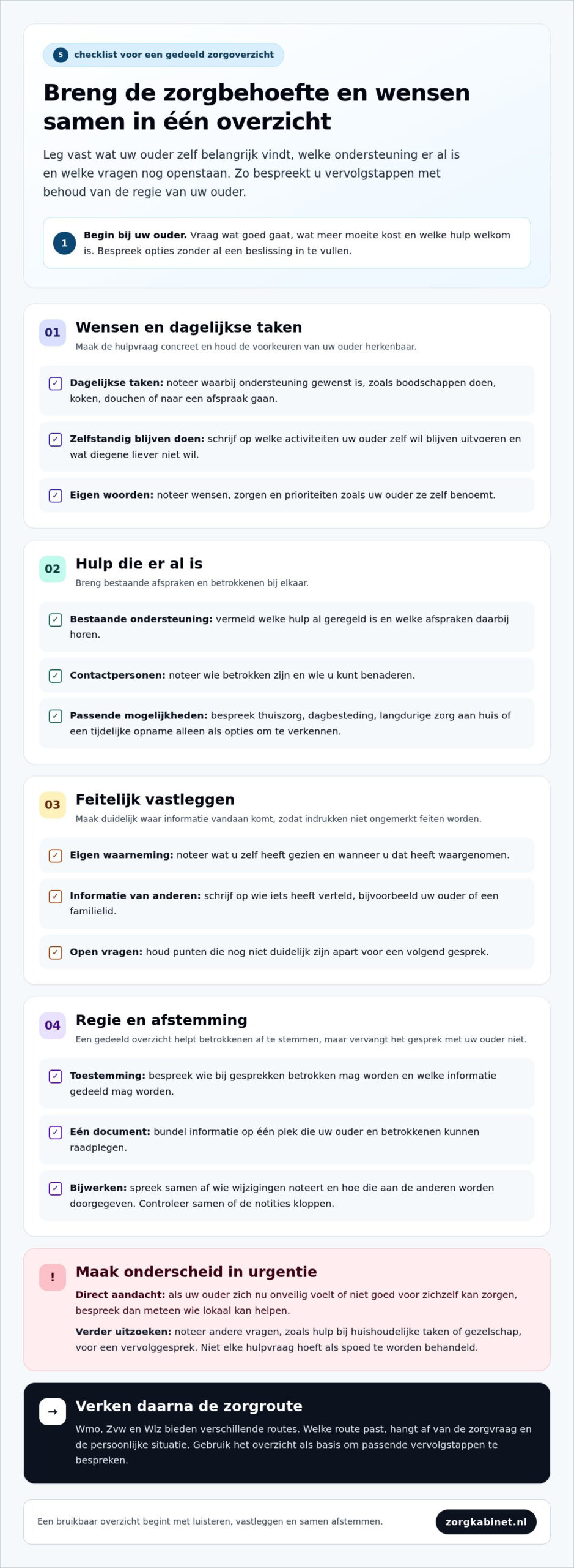 Zorg regelen voor een ouder in een andere stad: zo pak je het aan