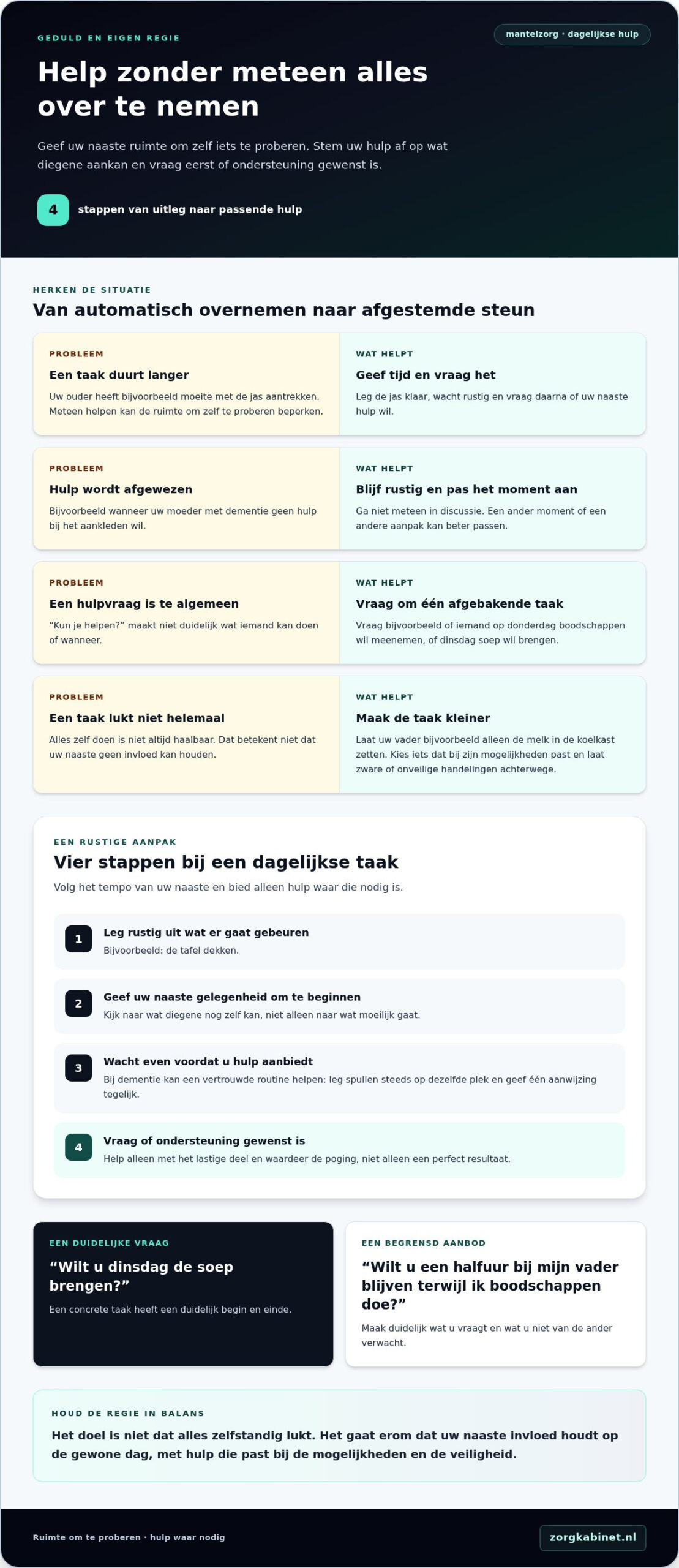 Omgaan met onbegrip als mantelzorger en steun vinden
