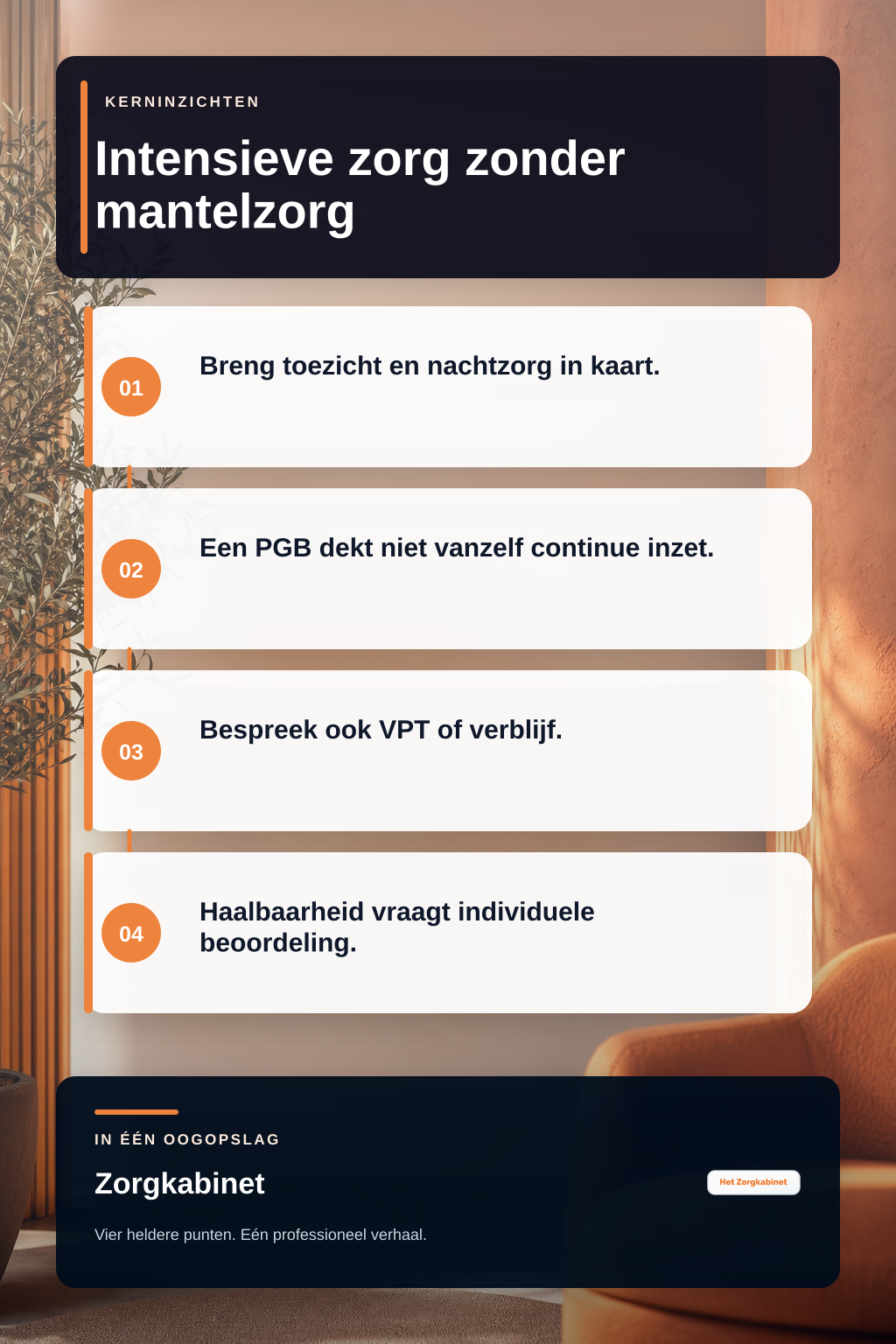 Is zorg thuis met een ZZP 7-indicatie haalbaar als er geen mantelzorger beschikbaar is? infographic
