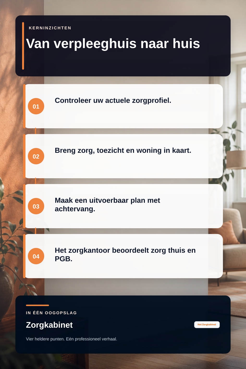 Kan ik met een ZZP 6-indicatie vanuit een verpleeghuis terug naar huis met een PGB? infographic