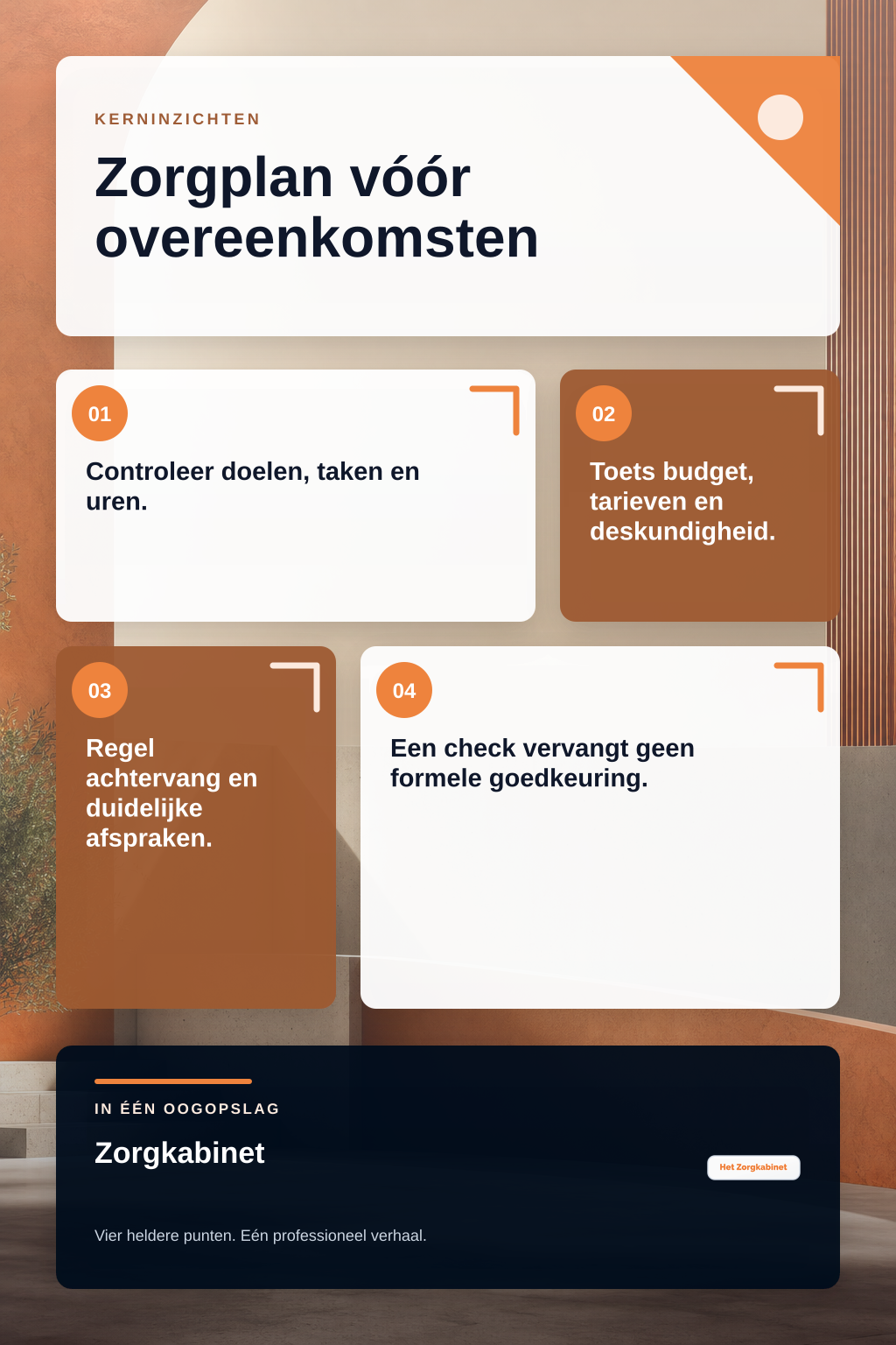 Kan ik mijn PGB-zorgplan laten controleren voordat ik zorgovereenkomsten afsluit? infographic