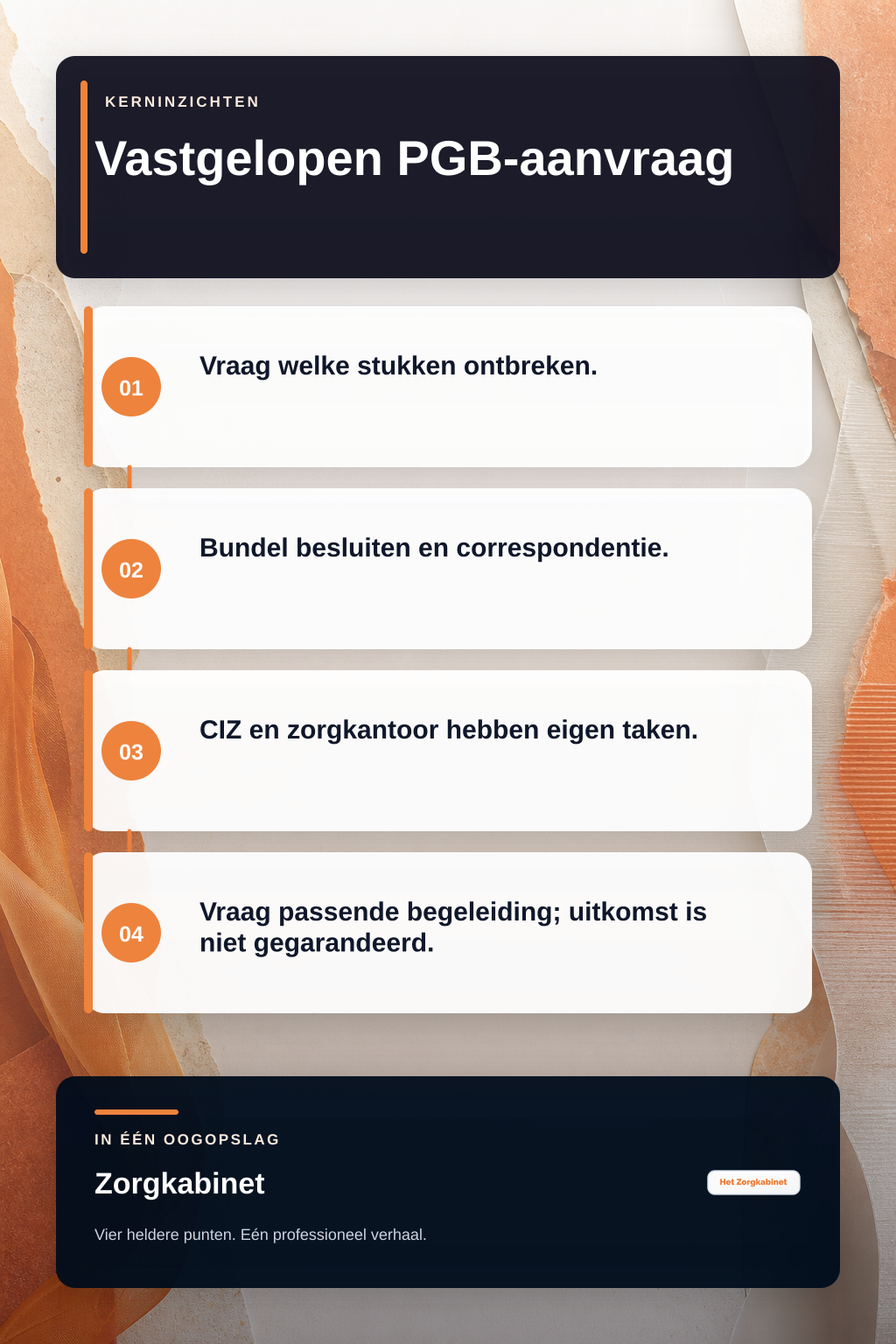 Wie kan mijn lopende PGB-aanvraag begeleiden als ik vastloop bij het zorgkantoor? infographic